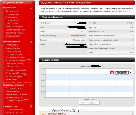 InstaForex trader's area