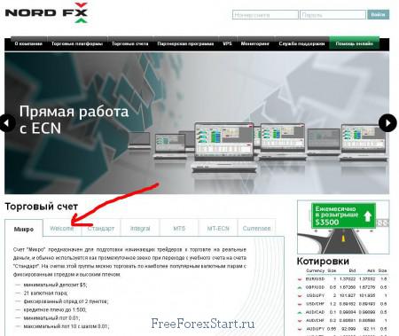 NordFX site