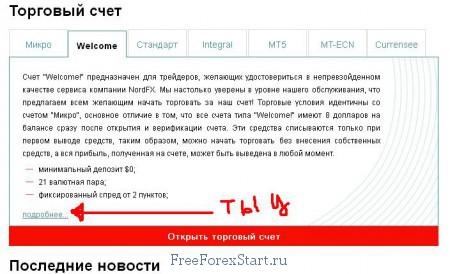 NordFX bonus account