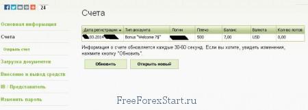 no deposit bonus from Paxforex