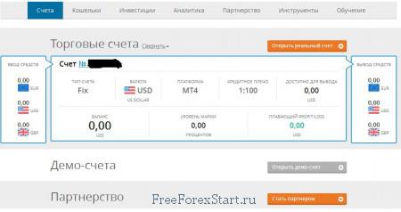 everything is done correctly