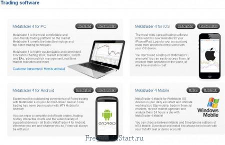 OctaFX MetaTrader 4 terminal