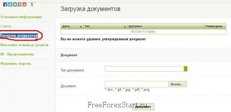 Paxforex data verification