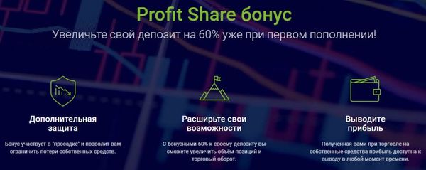 Бонус Profit Share от RoboForex